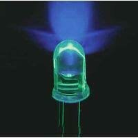 Epoxy resin for led encapsulation